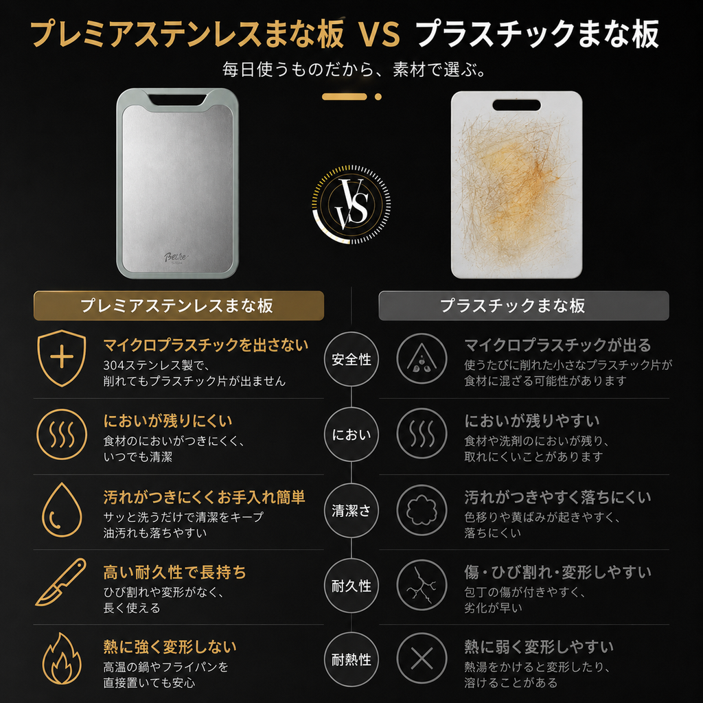 プレミアムステンレスまな板　SUS304