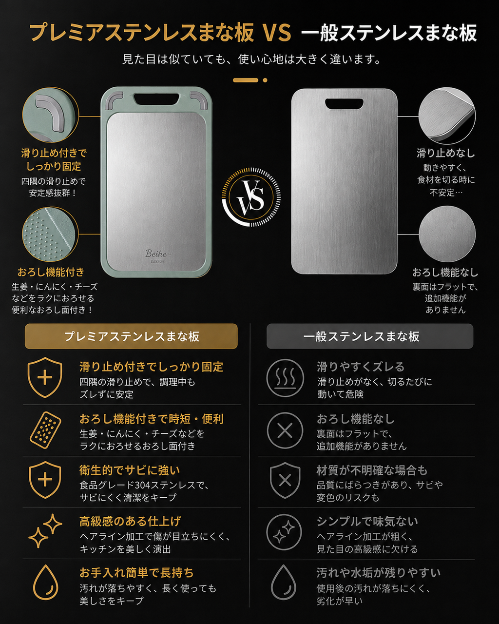 プレミアムステンレスまな板　SUS304